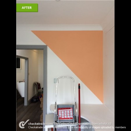 Decorating Services In Muswell Hill