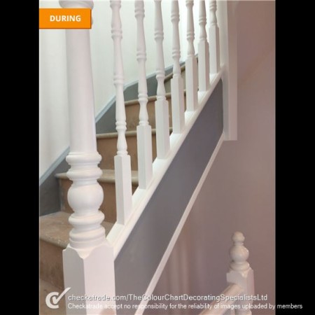 Decorating Services In Muswell Hill