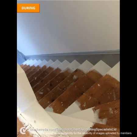 Decorating Services In Muswell Hill