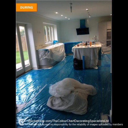 New Kitchen, Installations, Decorating, North London