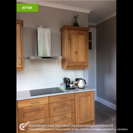 New Kitchen, Installations, Decorating, North London