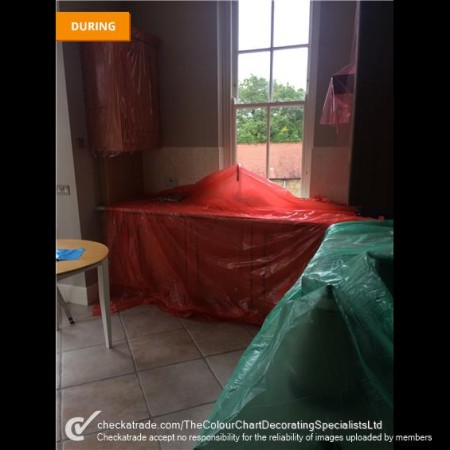 New Kitchen, Installations, Decorating, North London