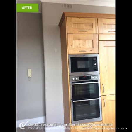 New Kitchen, Installations, Decorating, North London