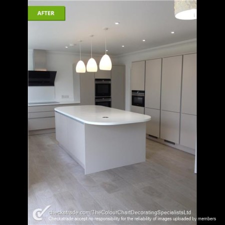 Decorating Specialists - Muswell Hill, North London