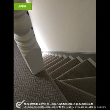 House Refurbishment In North London